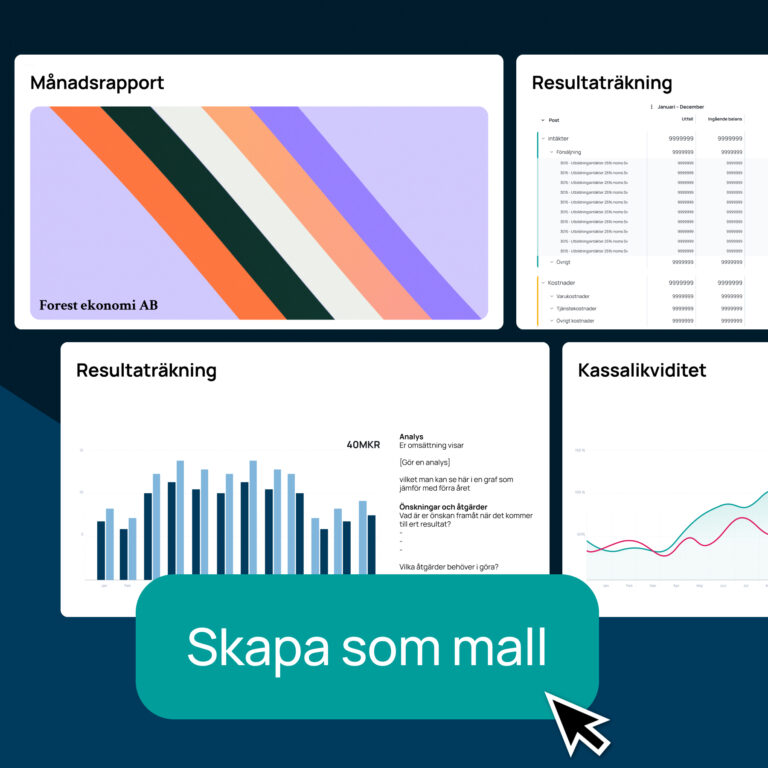 Översikt av flera rapportmallar i Oxceeds presentation: En varumäkresbyggande första sida, två olika resultaträkningsvyer med tabeller och stapeldiagram, samt en graf för kassalikviditet. Nederst syns en stor knapp med texten ‘Skapa som mall’ och en pekarkursor.”