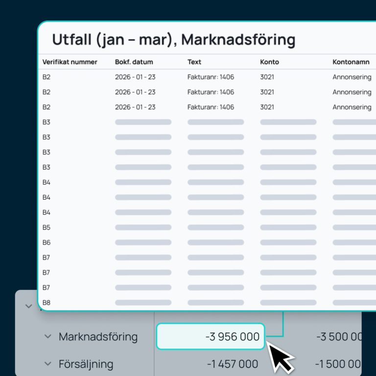 Skärmbild som visar hur en användare klickar på en siffra i en rapport för att se underliggande transaktioner.